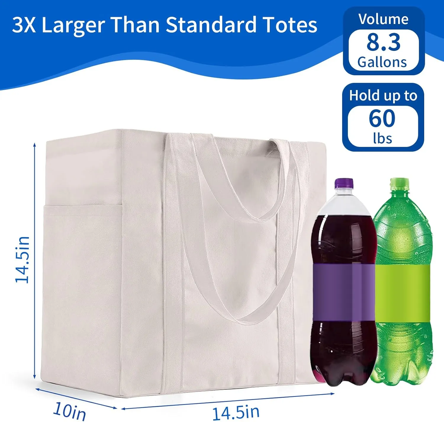 Canvas Reusable Grocery Bags 3 Pack, Heavy Duty Cotton Canvas Totes with Reinforced Handles, 6 Compartments & Side Pockets, Foldable Washable Large Sublimation Bags for Shopping/Picnic/Beach