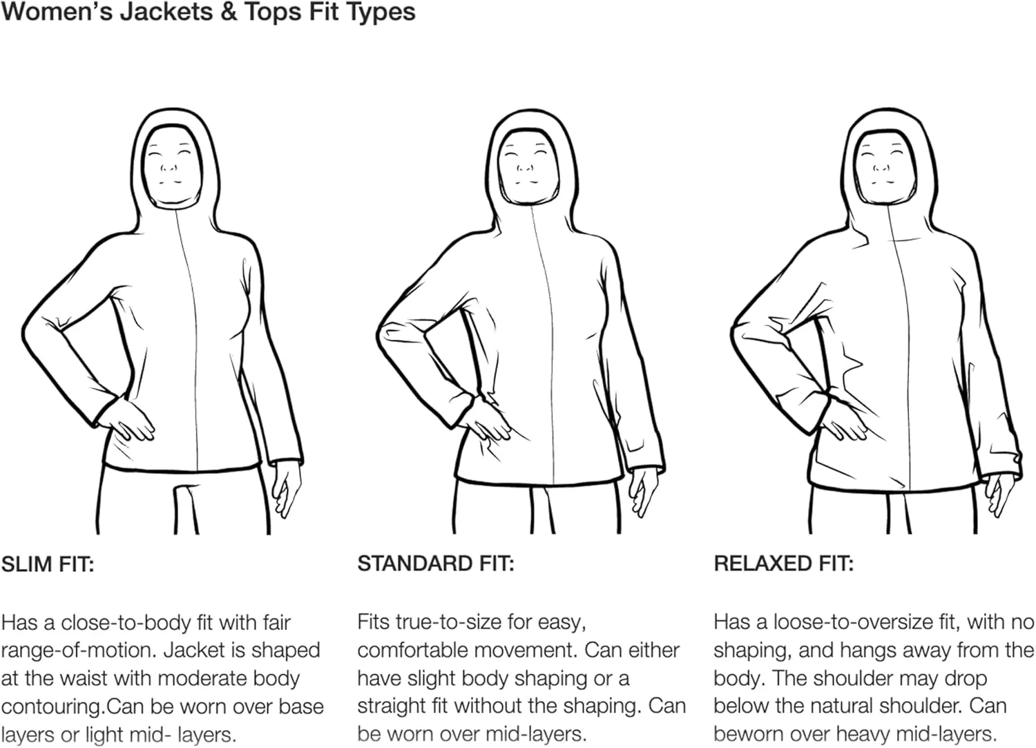 The North Face Junction Jacket
